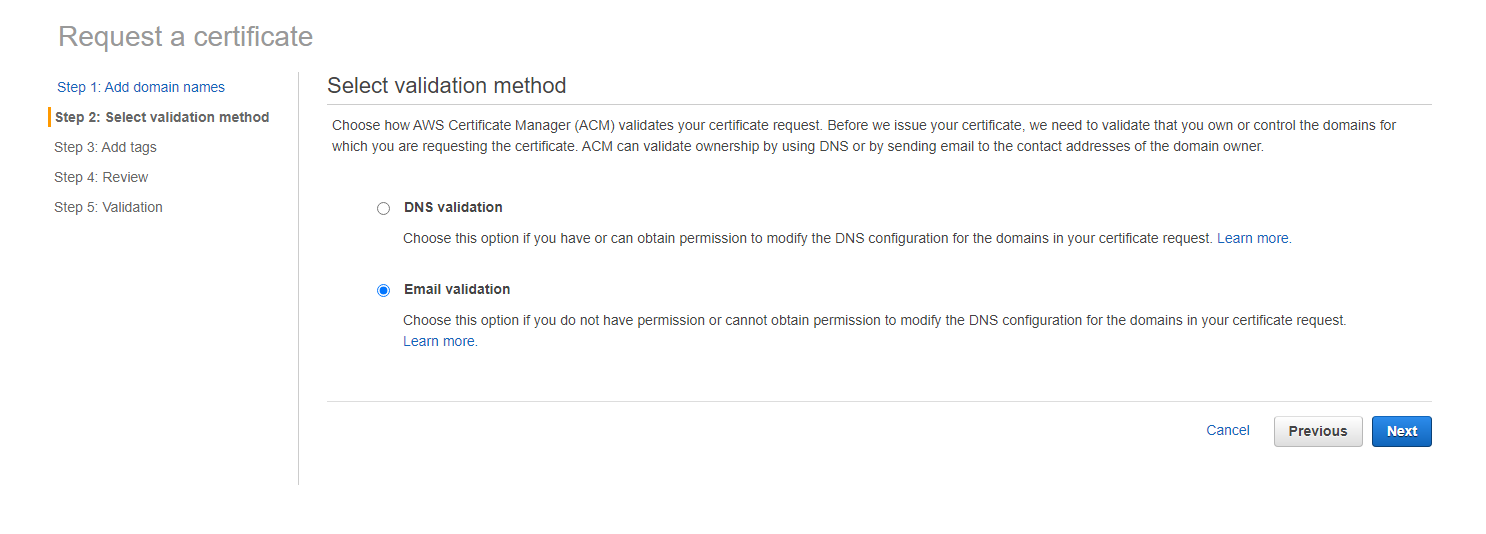 AWS email validation