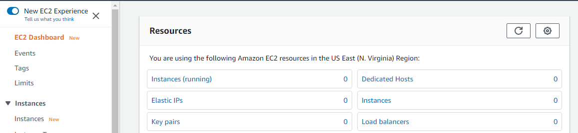 AWS EC2 Load Balancer