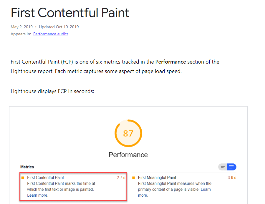 Google FPC score