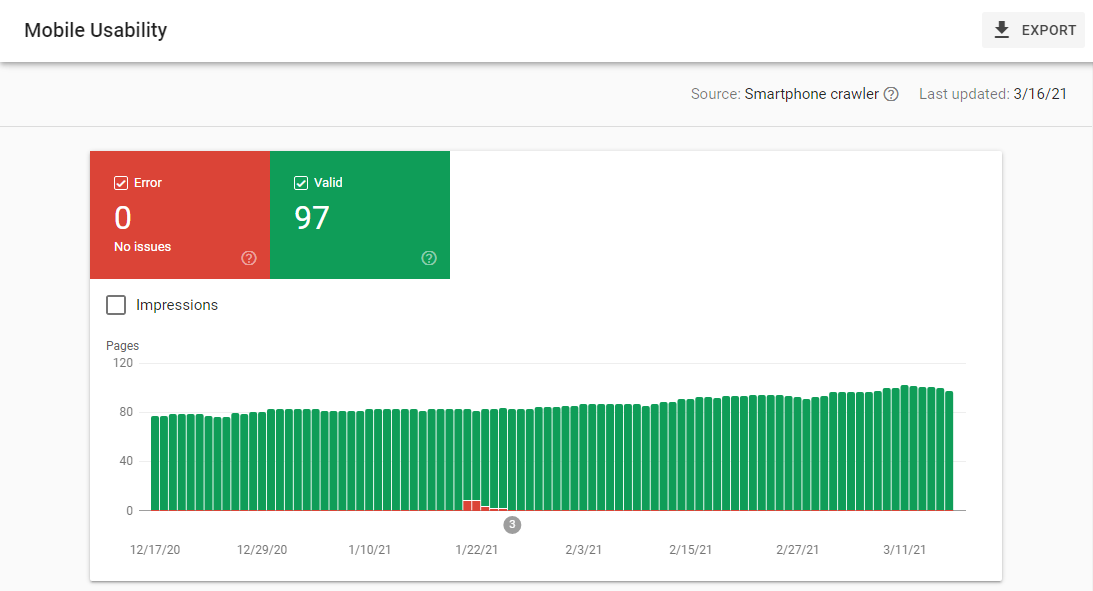 Google Search Console Mobile Usability