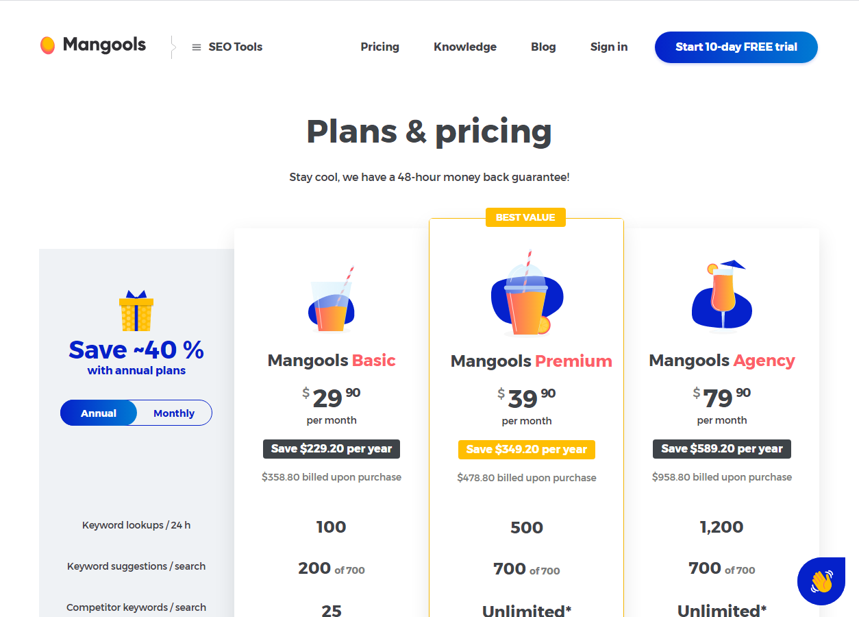 Mangools Pricing Table
