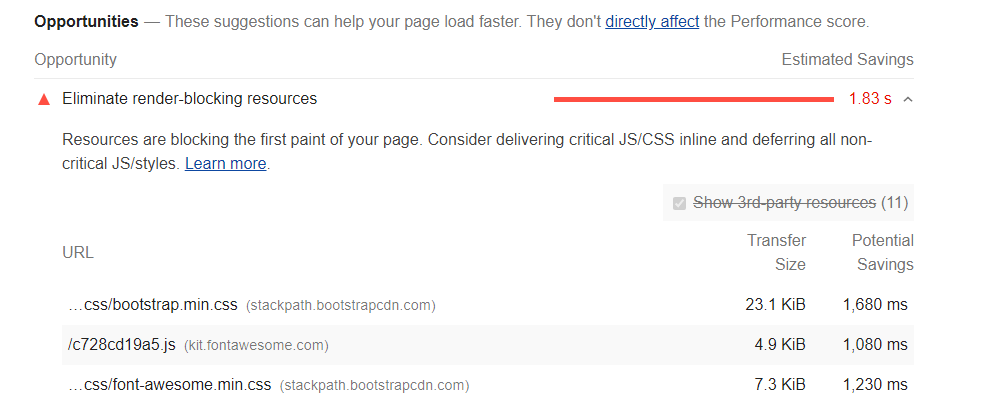 Google Performance Opportunities