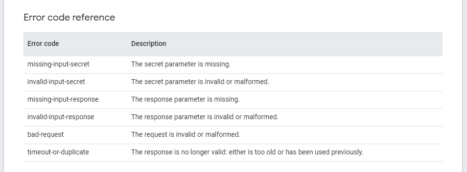 reCAPTCHA error codes