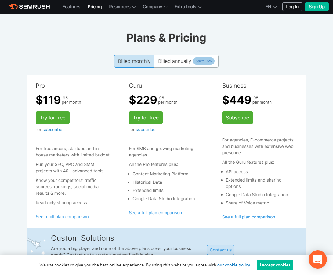 SEMrush Pricing Table