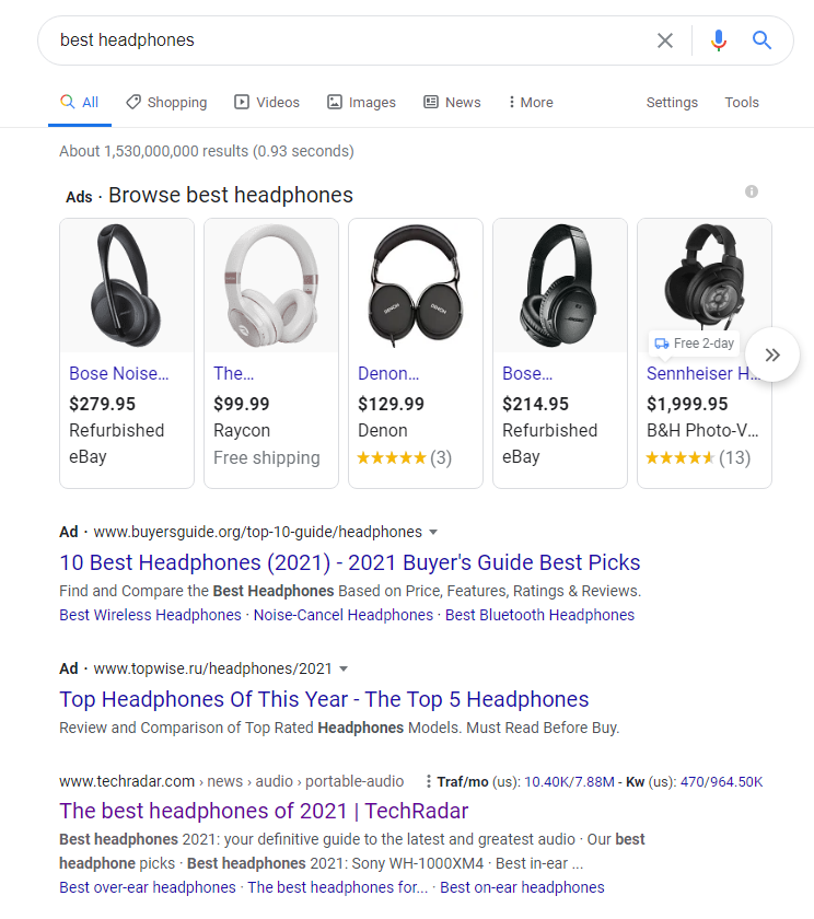 Short keywords with competition