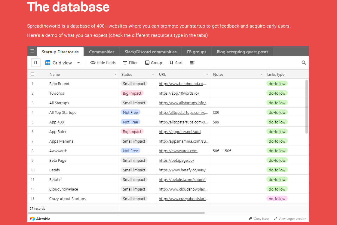 spread the world database
