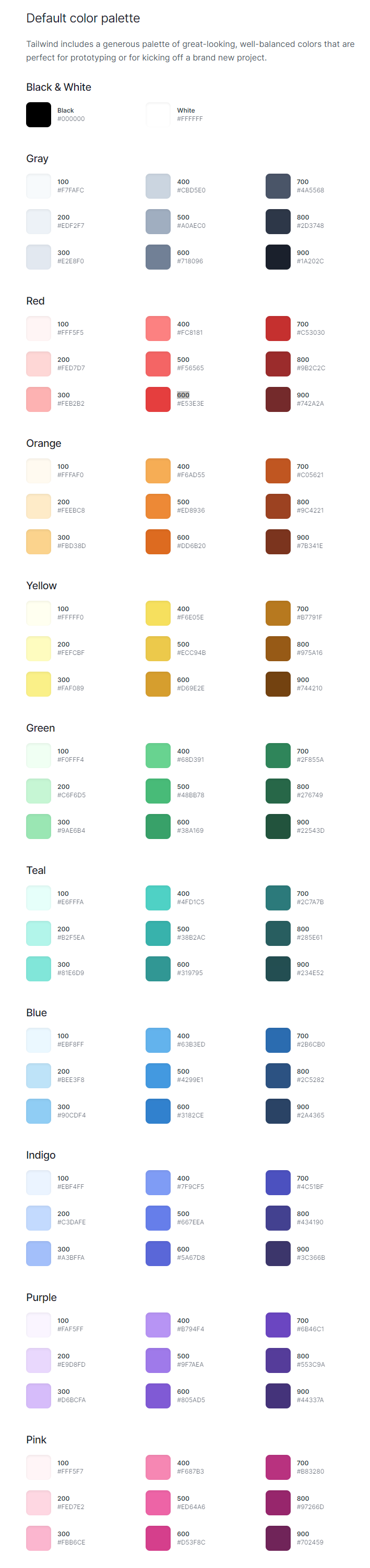 Tailwindcss colors
