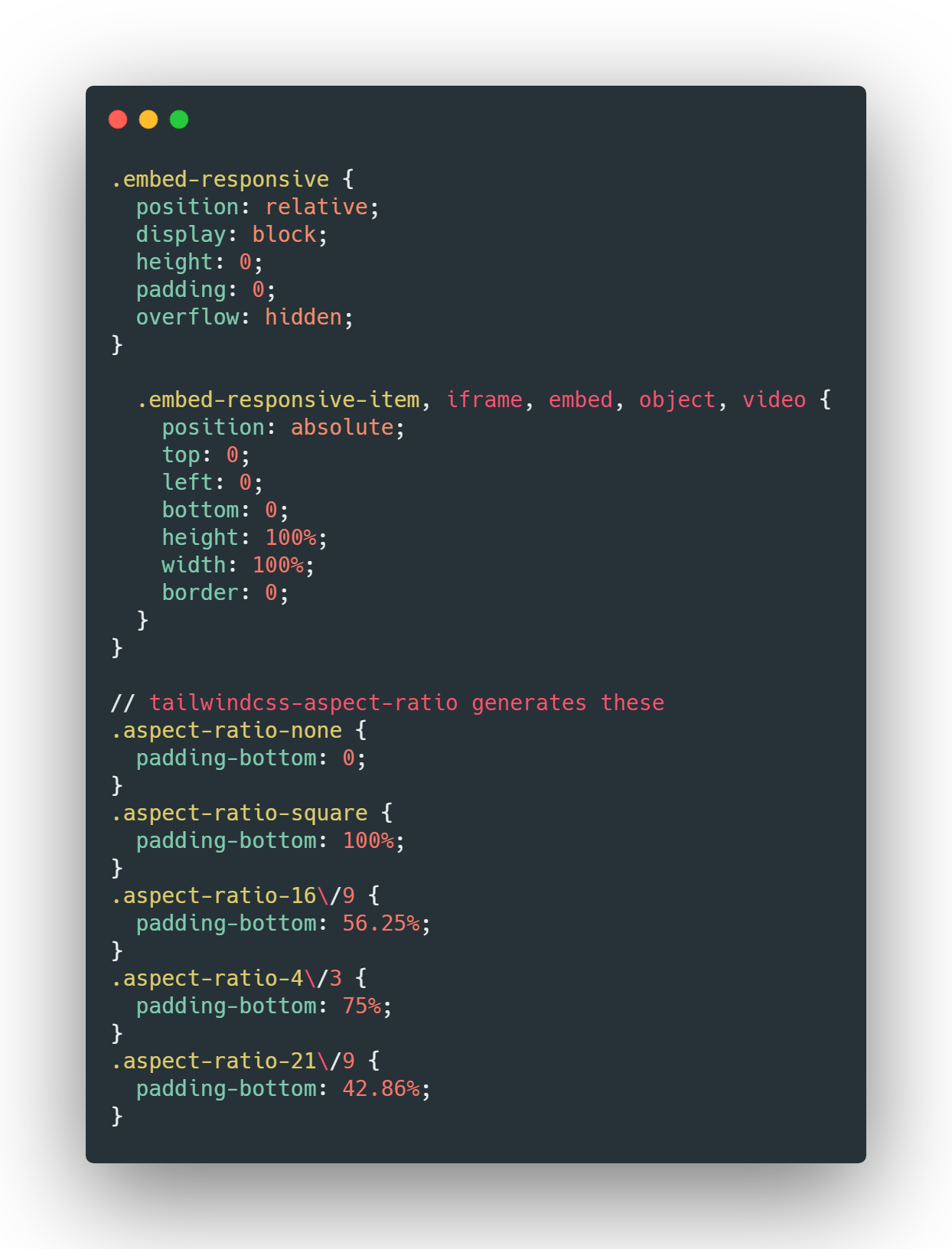Tailwind CSS Responsive embed plugin
