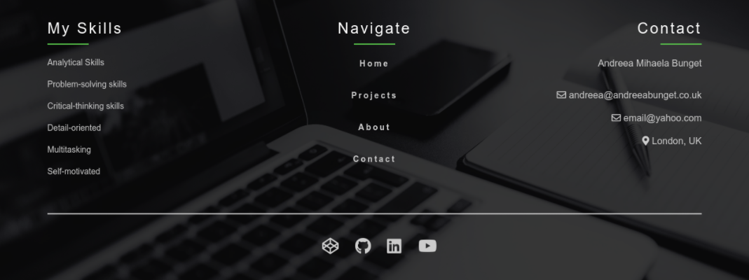 Responsive footer bootstrap